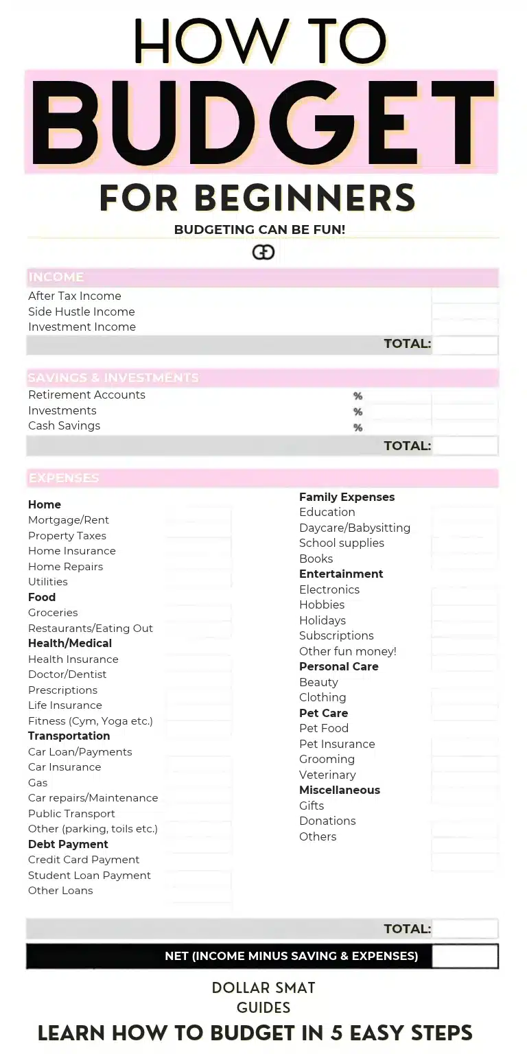 Make a Budget in Google Sheets